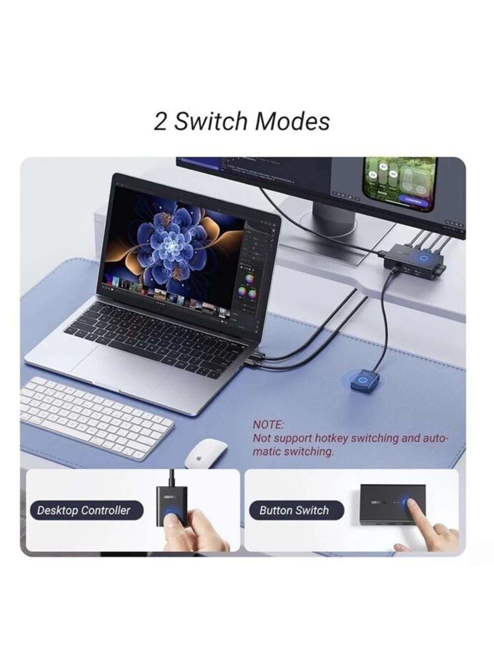 UGREEN KVM Switch Box HDMI 2 Computers 1 Monitor 4 USB Ports 4K 60Hz Controller